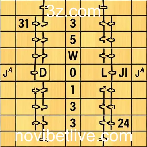 Inovações e Tendências em 2025: O Impacto da 'Novivet'